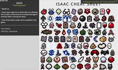 items the binding of isaac|isaac afterbirth cheat sheet.